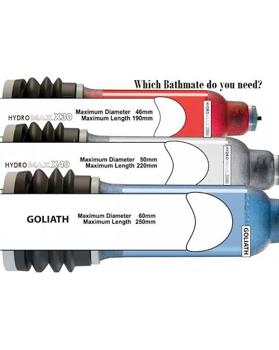 Гидропомпа Bathmate Hydromax5, бесцветный BM-HM5-CС - Bathmate - Гидропомпы - Купить